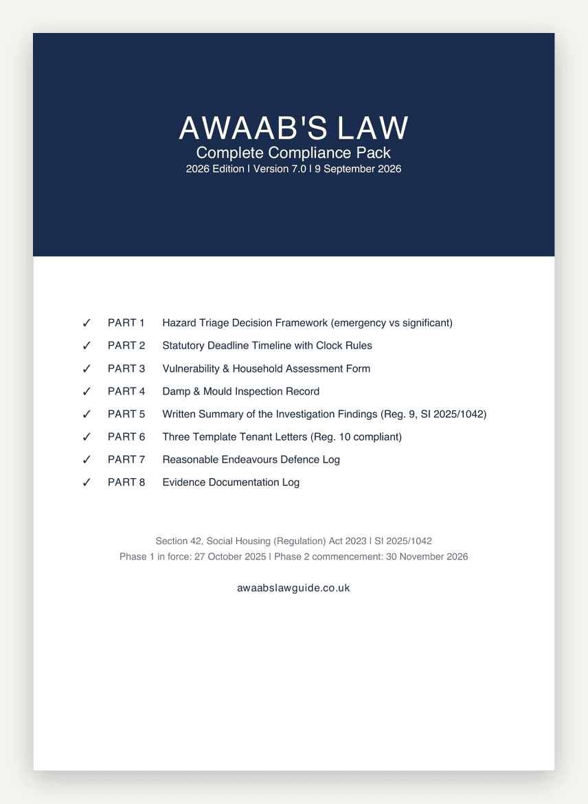First page of the Awaab's Law Compliance Pack 2026, listing its eight parts